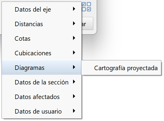 Perfiles - Edición de contenido transversal, menú diagramas