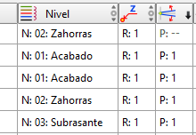 Trazado - Editor secciones - Columna niveles Trazado - Editor secciones - Columna niveles