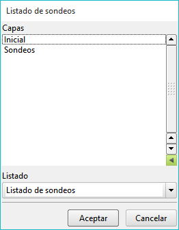 Modelo geotécnico - Listado de sondeos Modelo geotécnico - Listado de sondeos