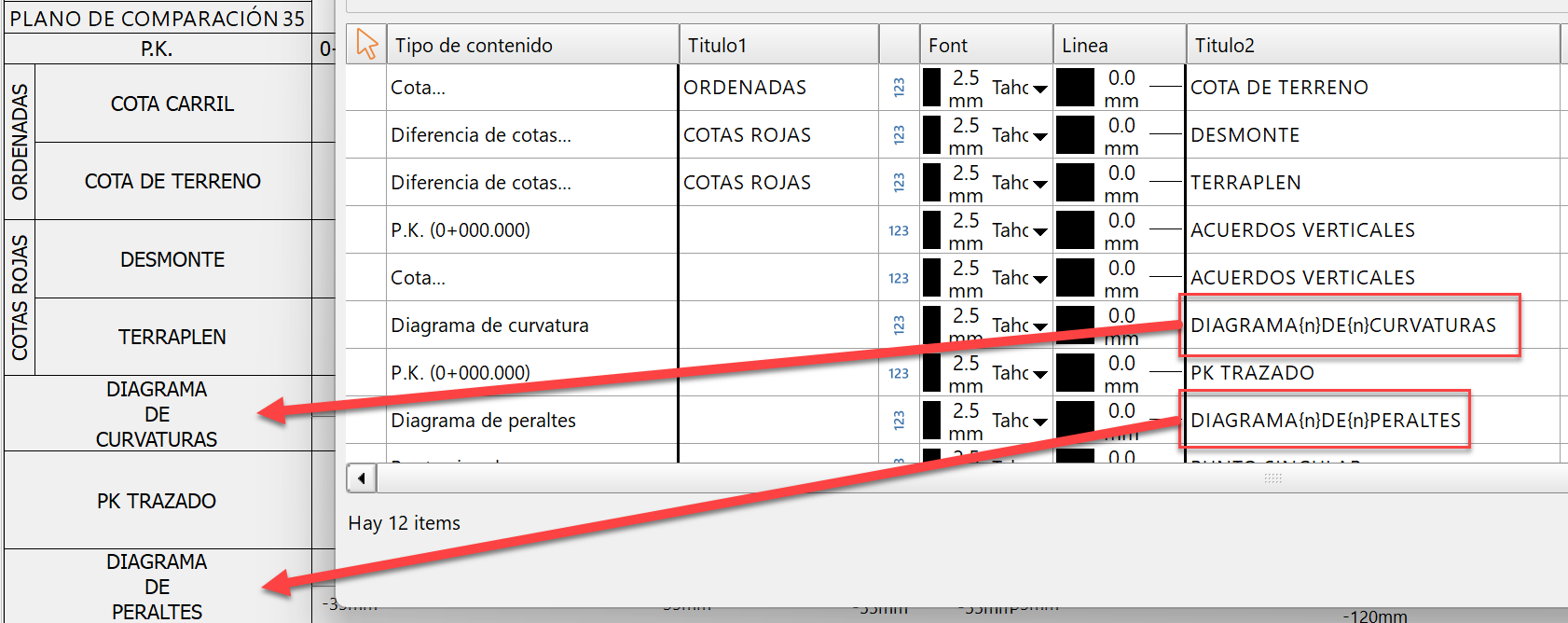 Contenido longitudinal - Variable PK, ejemplo