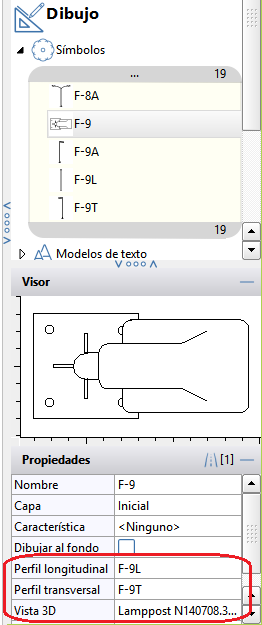 Propiedades de símbolos multidimensionales Propiedades de símbolos multidimensionales