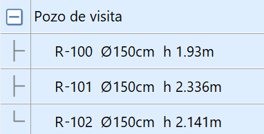 Obras de fábrica - Datos generales - Nombres, resultado, lista de pozos
