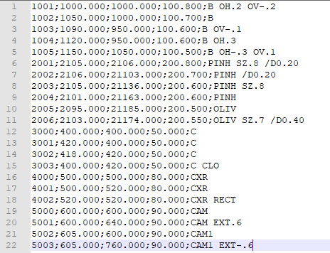 Archivo - Importar - Puntos de SurvCE, contenido
