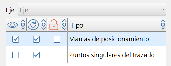 Edición - Lista de entidades - Editor de entidades auxiliares, zona de flags