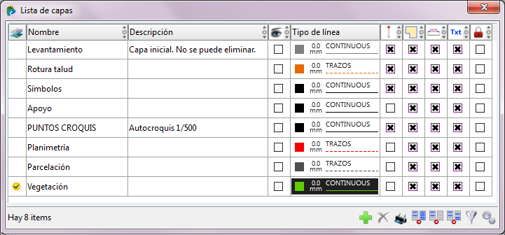 lista de capas