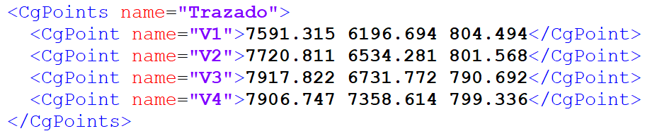 LandXML - Puntos - Resultado XYZ