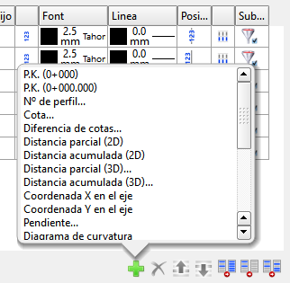 Perfiles - Edición de contenido longitudinal - Añadir, menú