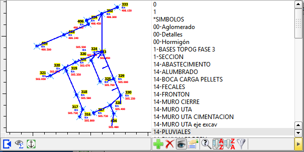 Barra superior - Combo de capas
