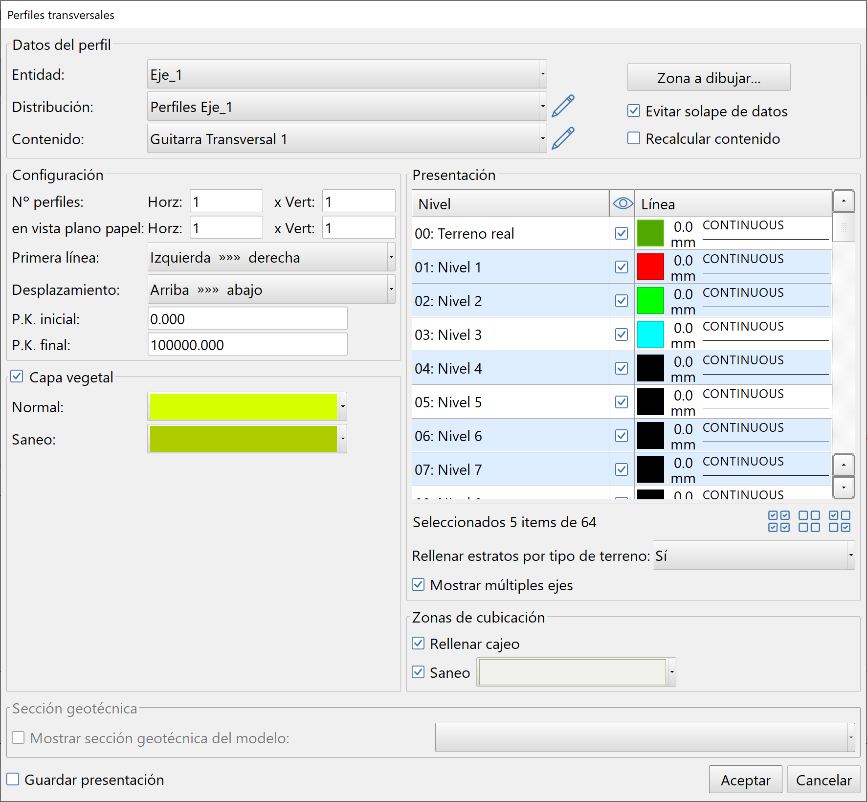 Vista - Perfiles transversales - Dialog, 2022.06