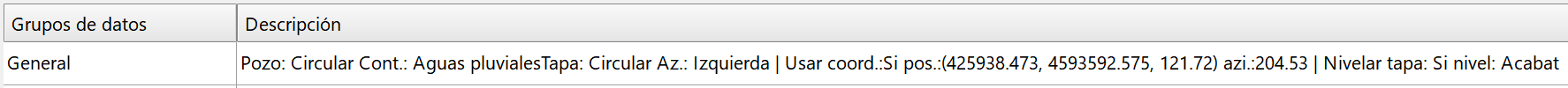 Obras de fábrica - Pozos - Datos generales, descripción