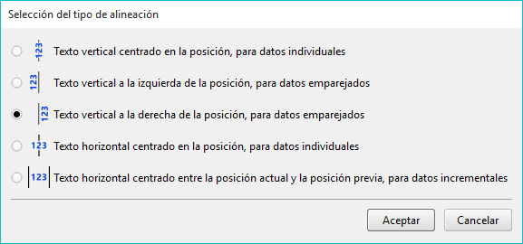 Perfiles - Edición de contenido - Posición del contenido Perfiles - Edición de contenido - Posición del contenido