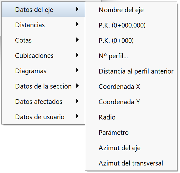 Perfiles - Edición de contenido transversal, menú datos del eje