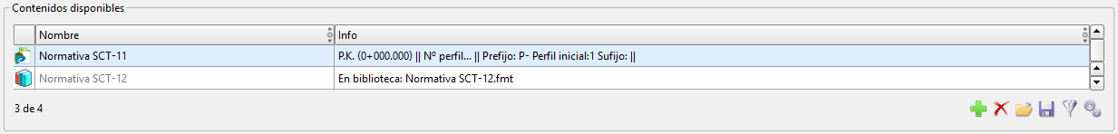 Perfiles - Edición de contenido transversal - Biblioteca