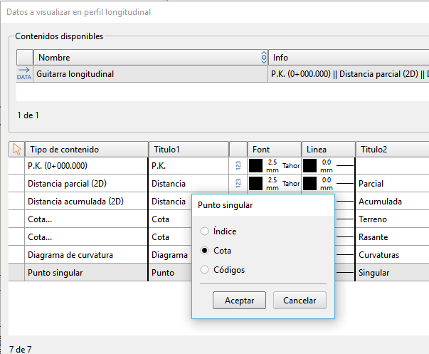 Perfiles - Edición de contenido longitudinal - Puntos singulares, dialog
