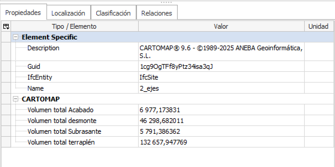 BIM - Paquetes de firme - Cubicaciones totales