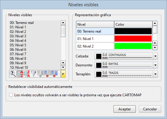 Trazado - Editor secciones - Niveles visibles, dialog (2015.04)