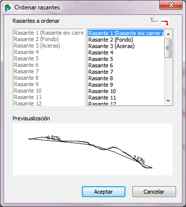 ordenar rasante