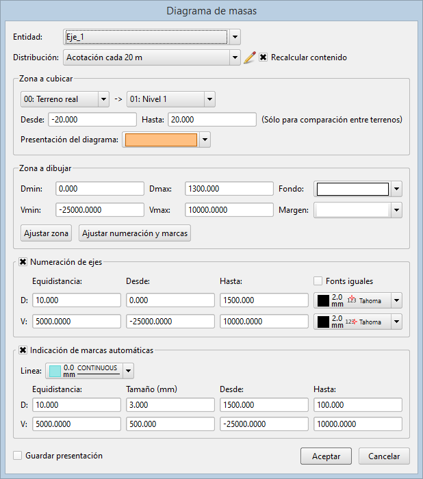 Vista - Diagrama de Masas - Configuración