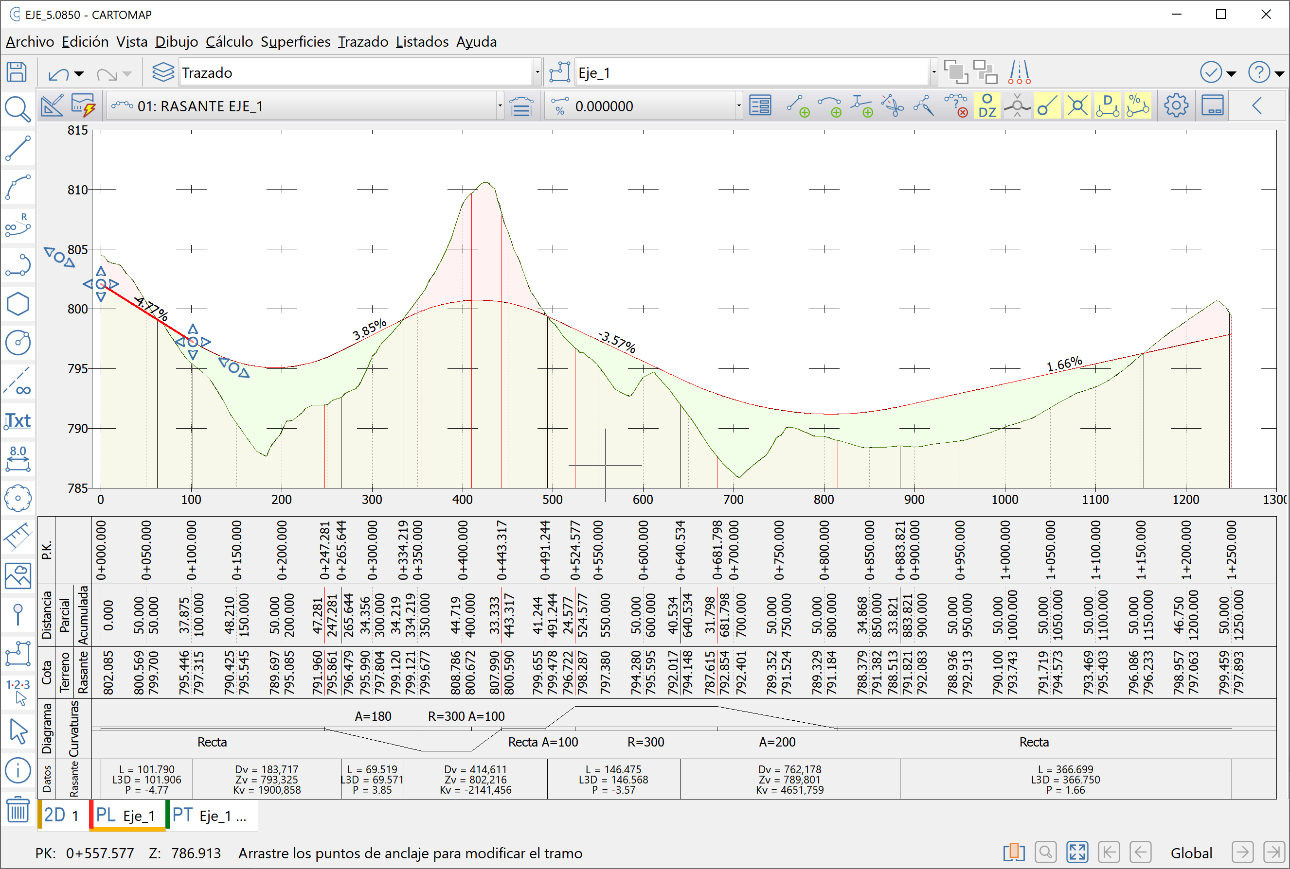 Vista - Perfil longitudinal - Contenido de datos de la rasante, resultado