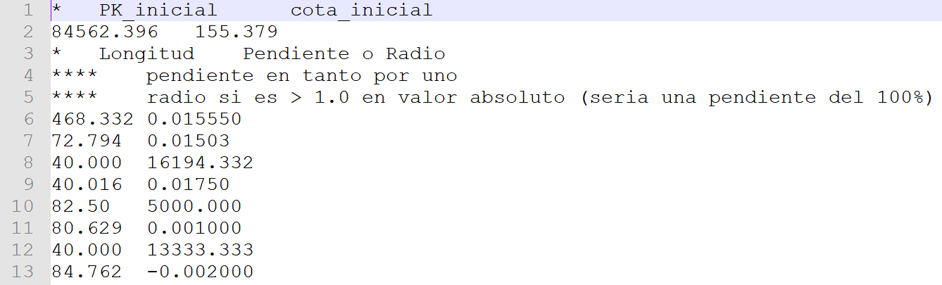 Archivo - Importar - Trazado - Alzado - Archivo RAD, ejemplo