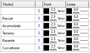 Perfiles - Edición de contenido longitudinal - Título secundario