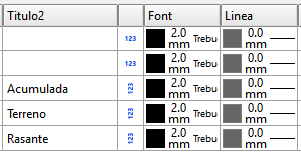 Perfiles - Edición de contenido transversal - Título secundario