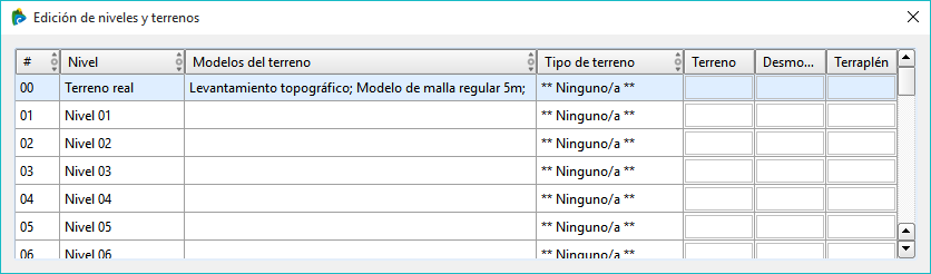 Superficies - Edición de niveles y terrenos asociados Superficies - Edición de niveles y terrenos asociados
