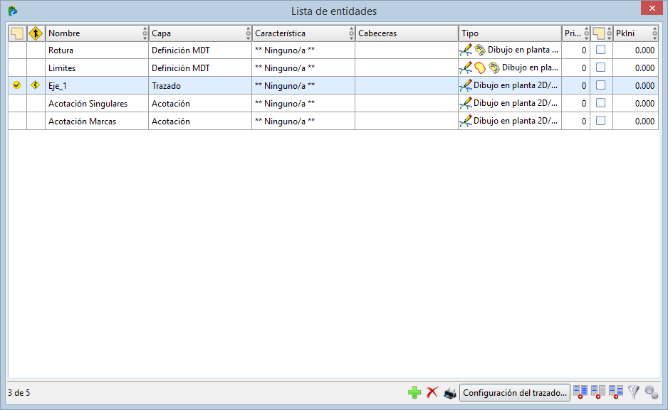 Edición - Lista de entidades Edición - Lista de entidades