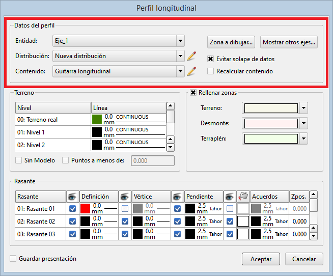 Vista - Perfil longitudinal - Datos homogéneos