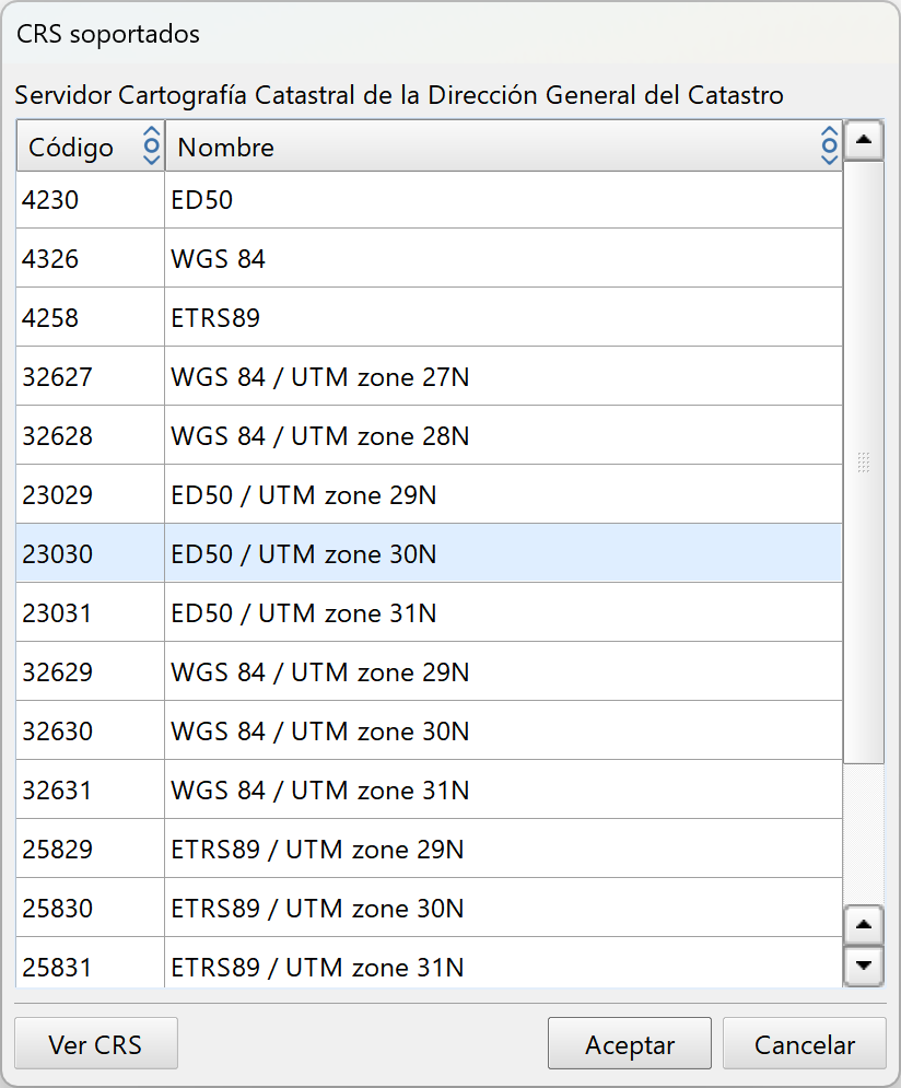 WMS - Seleccionar CRS, Catastro
