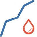 CAD - &nbsp;Polilíneas - Curso de agua, icono