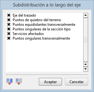 Perfiles - Edición de contenido transversal - Subdistribución, dialog