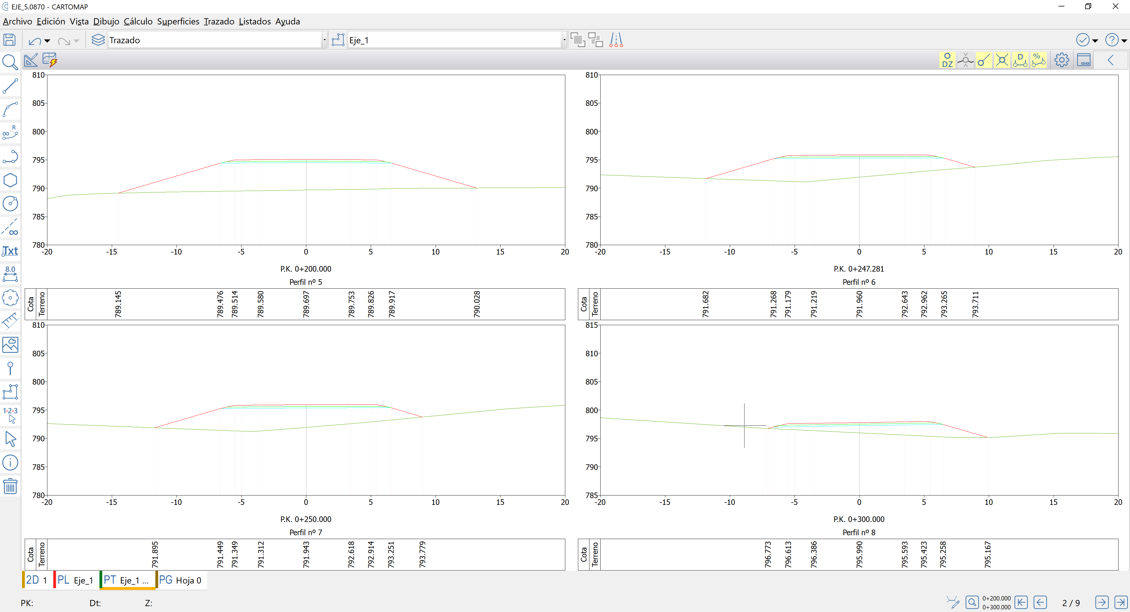 Perfiles transversales - Configuración de la vista - Disposición HV, resultado en pantalla