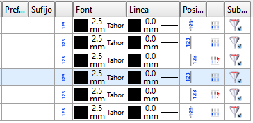 Perfiles - Edición de contenido longitudinal - Dato