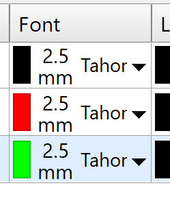 GUI - Celda font desplegable