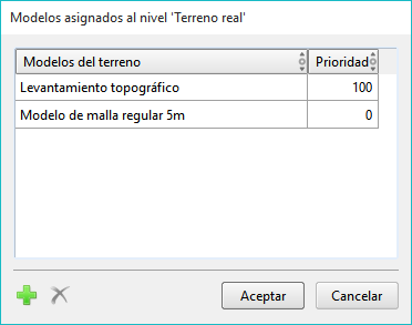Superficies - Edición de niveles y modelos asociados Superficies - Edición de niveles y modelos asociados