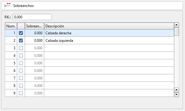 Trazado - Edición unificada de asignaciones - Asignación de sobreanchos Trazado - Edición unificada de asignaciones - Asignación de sobreanchos