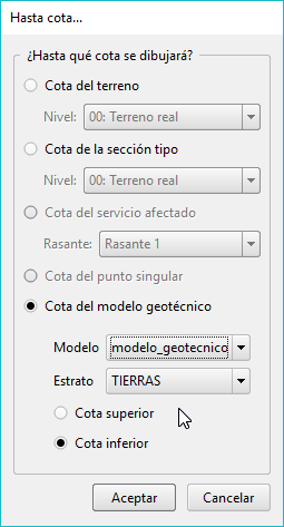 Modelo geotécnico - Perfiles Transversales - Distribución - Cota hasta MG
