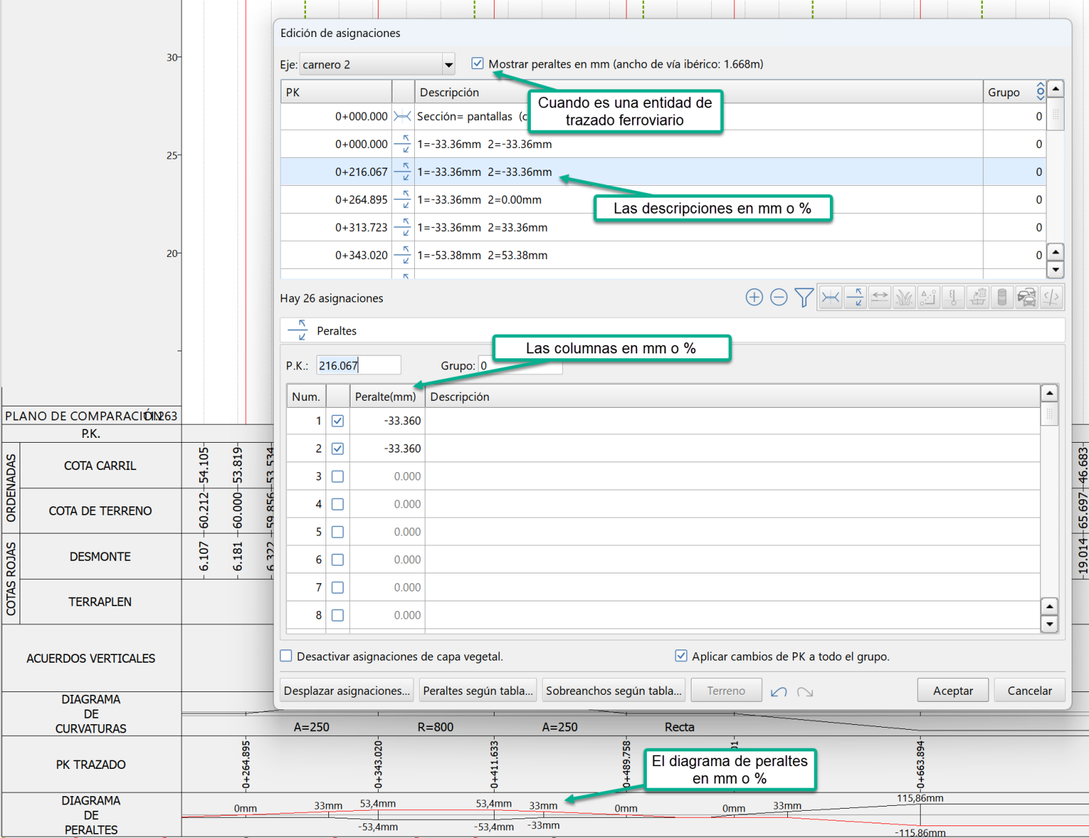 Trazado ferroviario - Asignación de peraltes en mm, dialog
