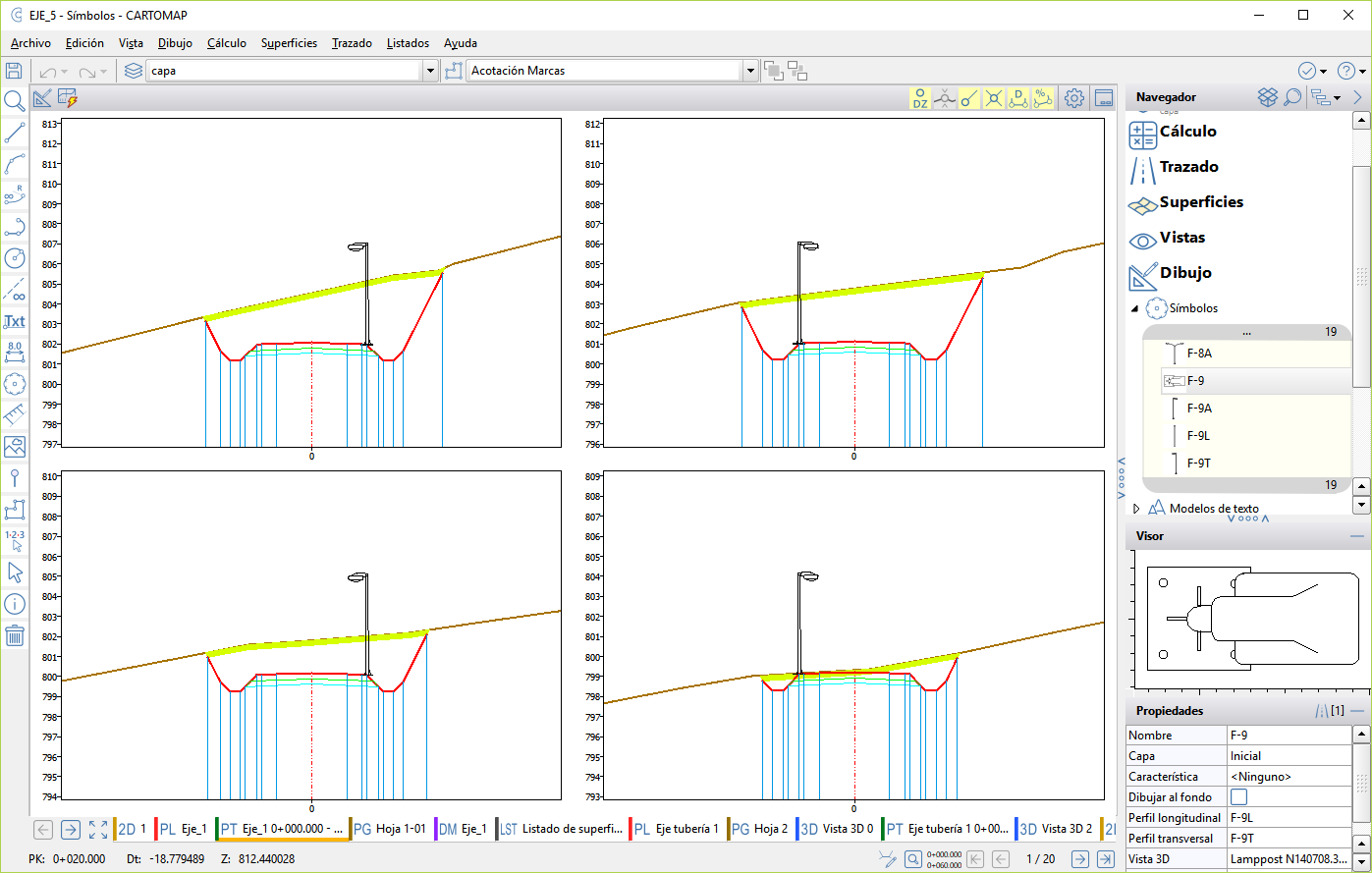 Perfiles transversales con los símbolos sobre cada perfil Perfiles transversales con los símbolos sobre cada perfil