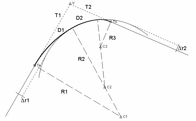 Dibujo - Enlaces - RR - Curva de tres centros asimétrica, croquis