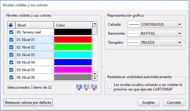 Trazado - Editor secciones - Niveles visibles Trazado - Editor secciones - Niveles visibles
