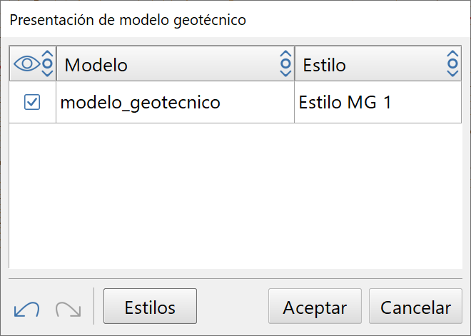 Vista 2D - Modelos Geotécnicos - Dialog modelos y estilos