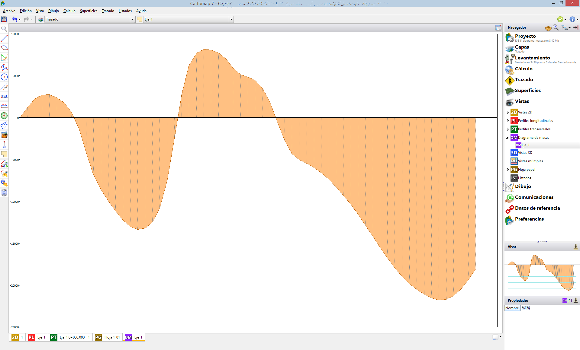 Vista - Diagrama de Masas - Resultado