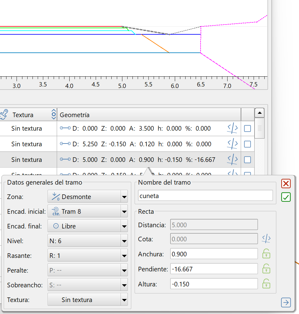 Editor de secciones - Editor tramo, recta, dialog