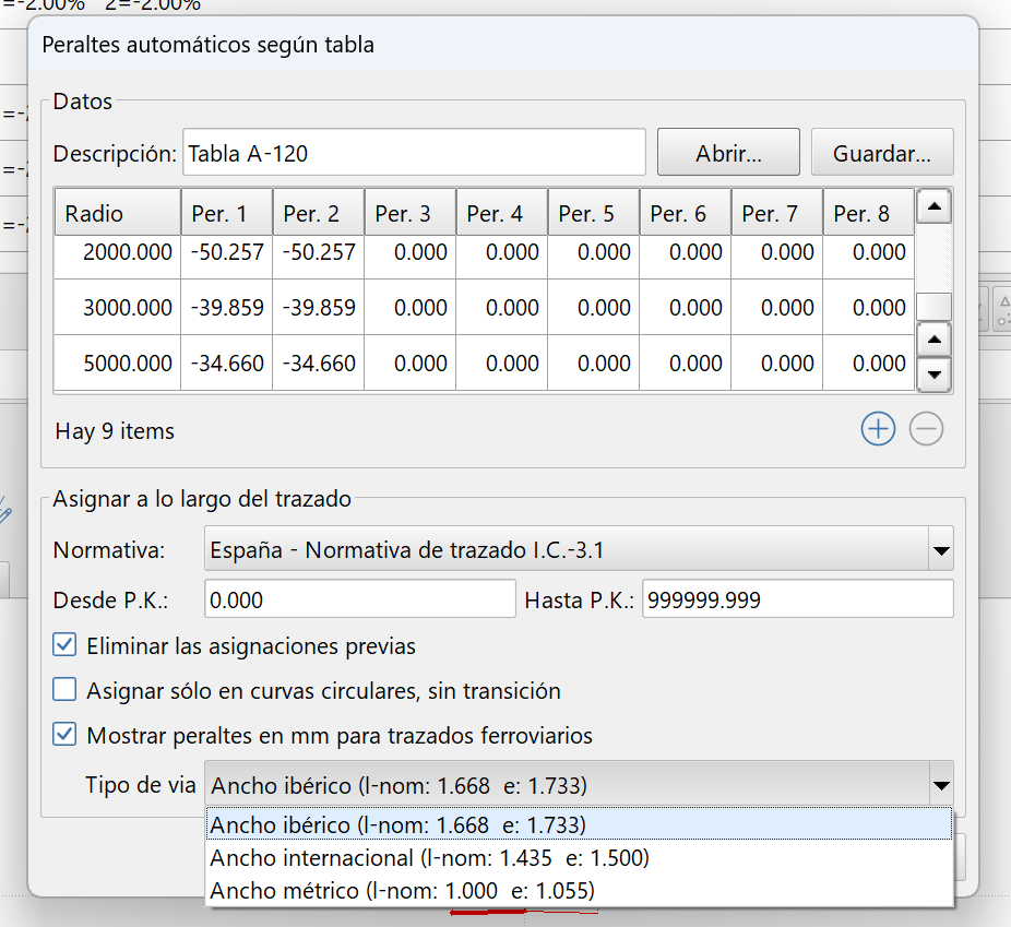 Trazado ferroviario - Tabla de peraltes en mm, dialog