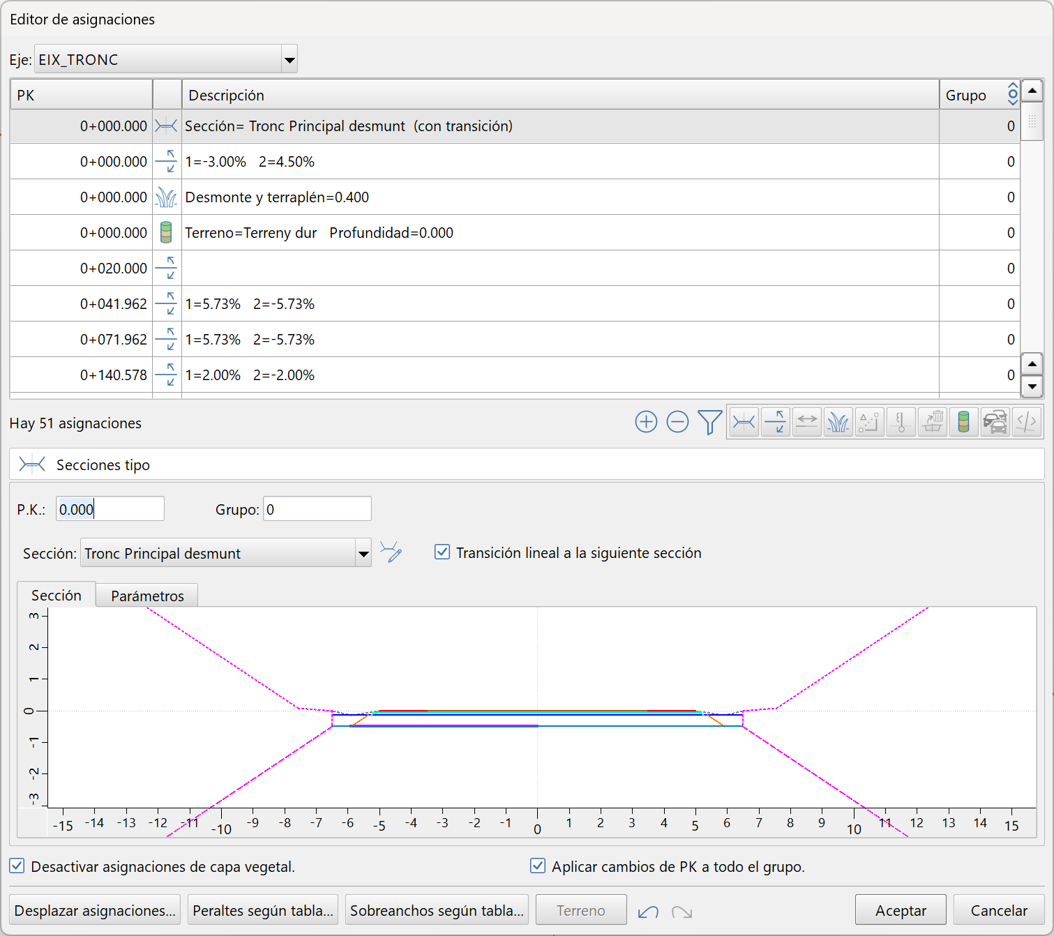 Trazado - Editor de asignaciones, dialog