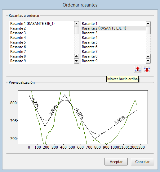 Trazado - Editor rasantes - Ordenación (2015.04)